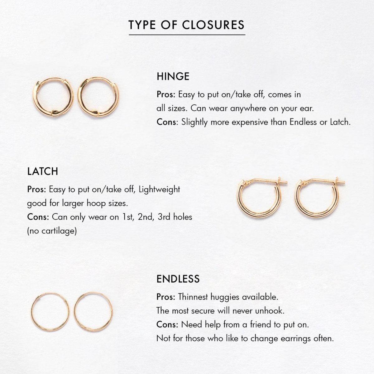 Guide showing hinge, latch and endless closure types for thin huggie hoops