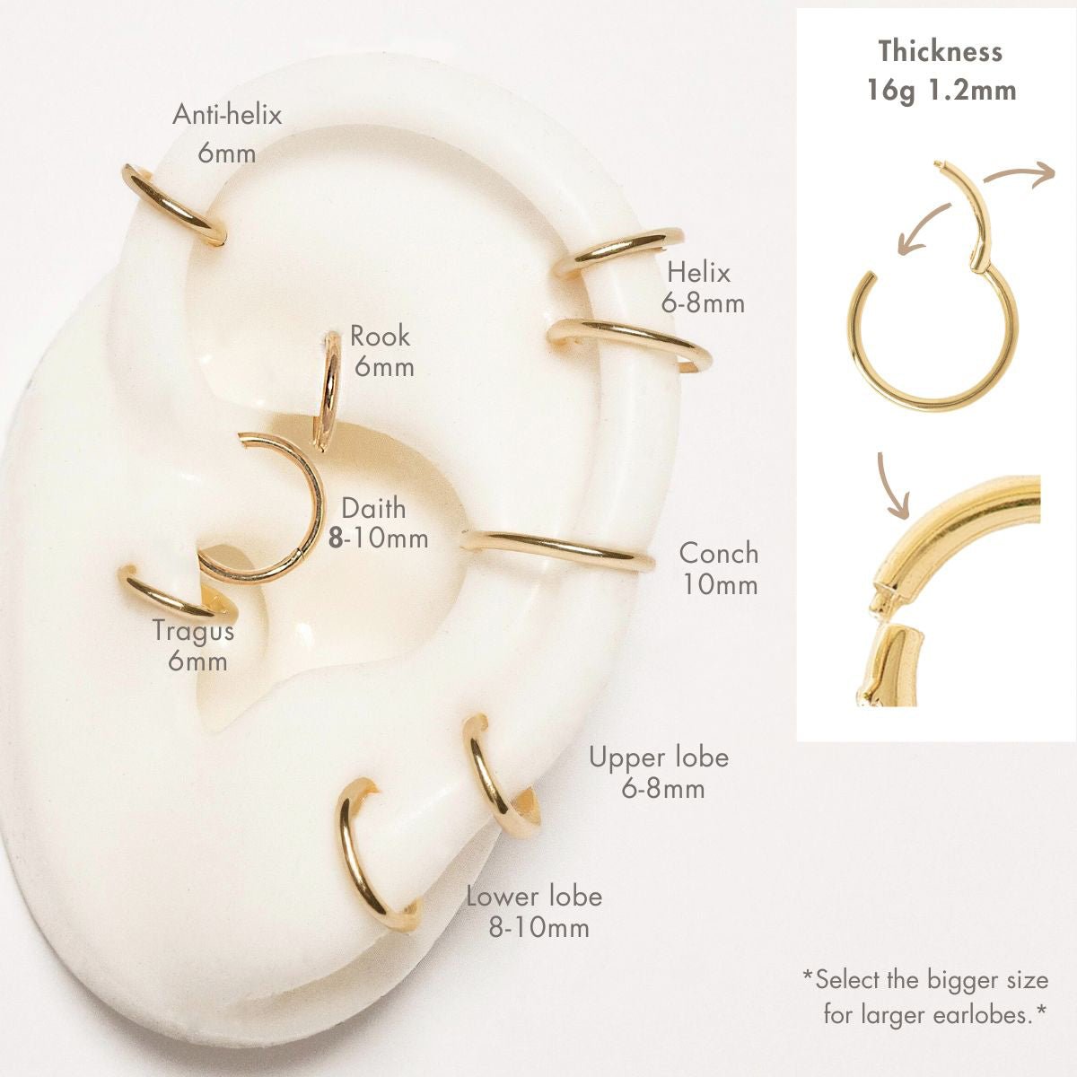 14K gold seamless clicker hoop placement chart on a silicone ear, with a 16g thickness diagram
