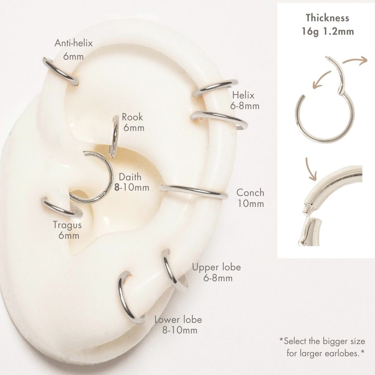 14K white gold seamless clicker hoop placement chart on a silicone ear, with a thickness diagram
