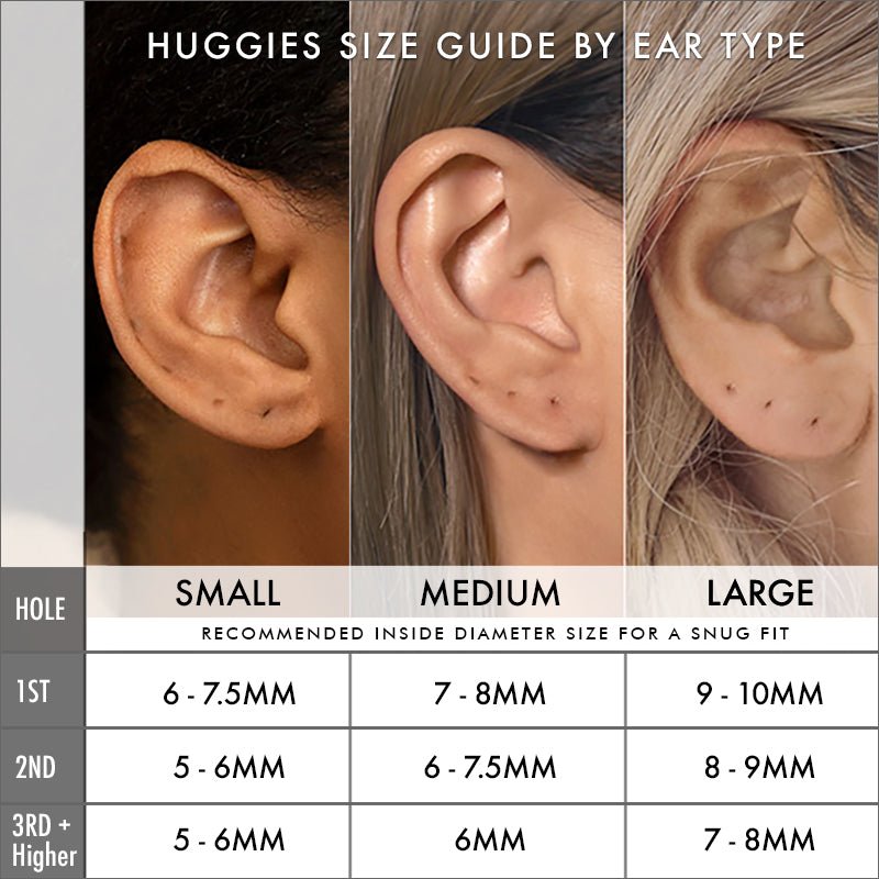 Huggie size guide chart for small, medium and large ears with recommended diameters by piercing